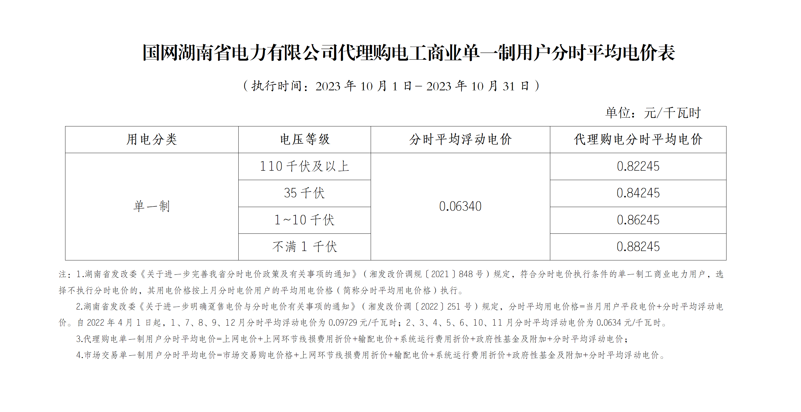 Wʡ޹˾202310´ُ늹̘IһÑ֕rƽ늃r